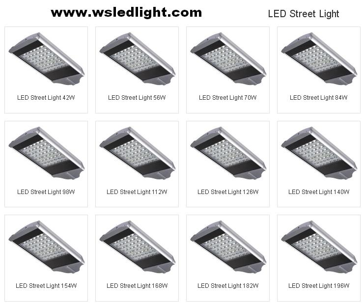 How LED Street Light Manufacturers in China Have Made a Difference to