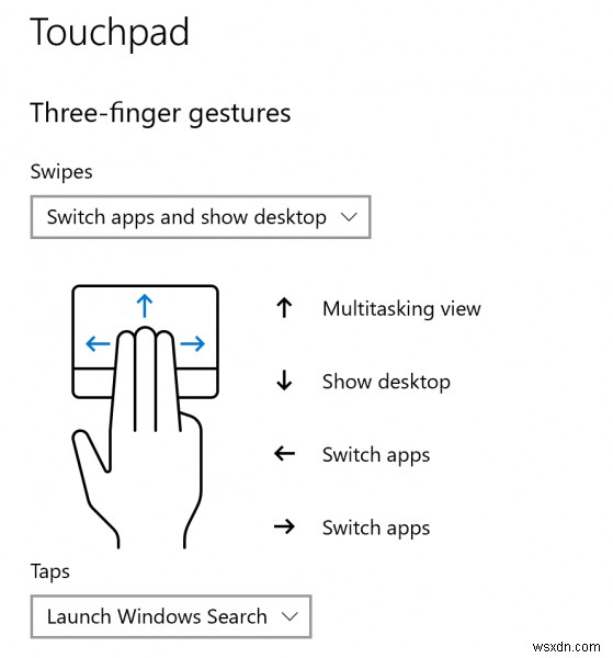 TouchPad not working on Windows 11/10