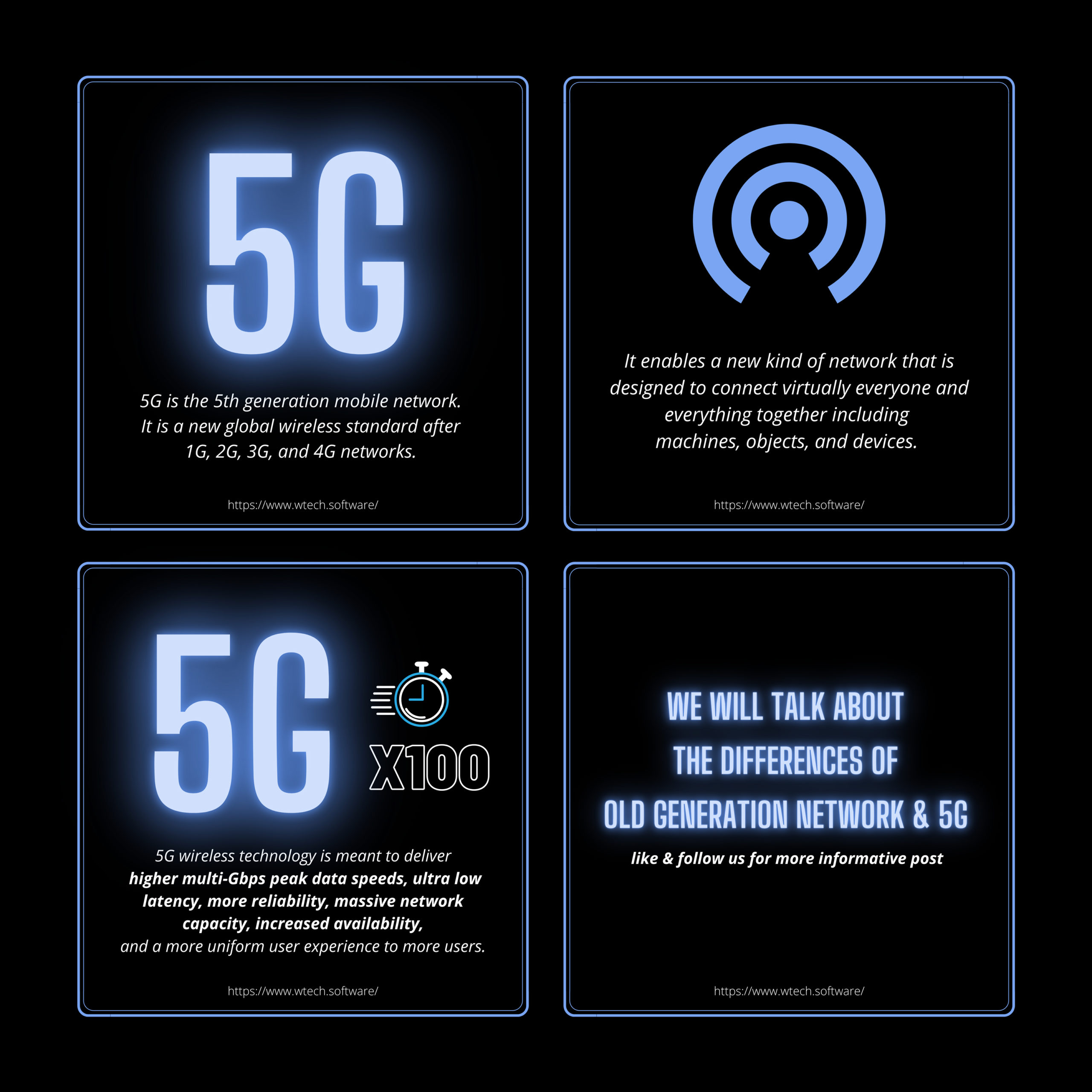 The future trend 5G W Tech Software