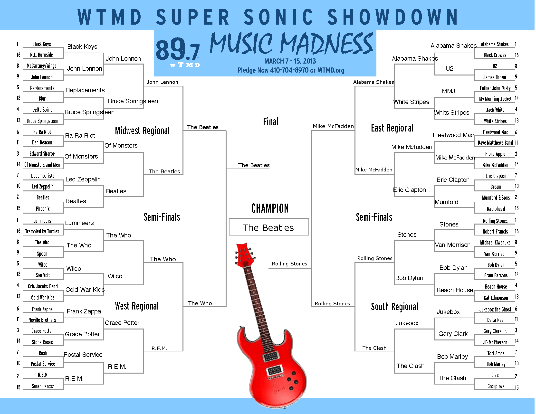Music Madness Final Bracket 2013 WTMD 89.7