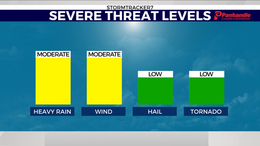 Risk of severe weather returns for Ohio and West Virginia Sunday overnight