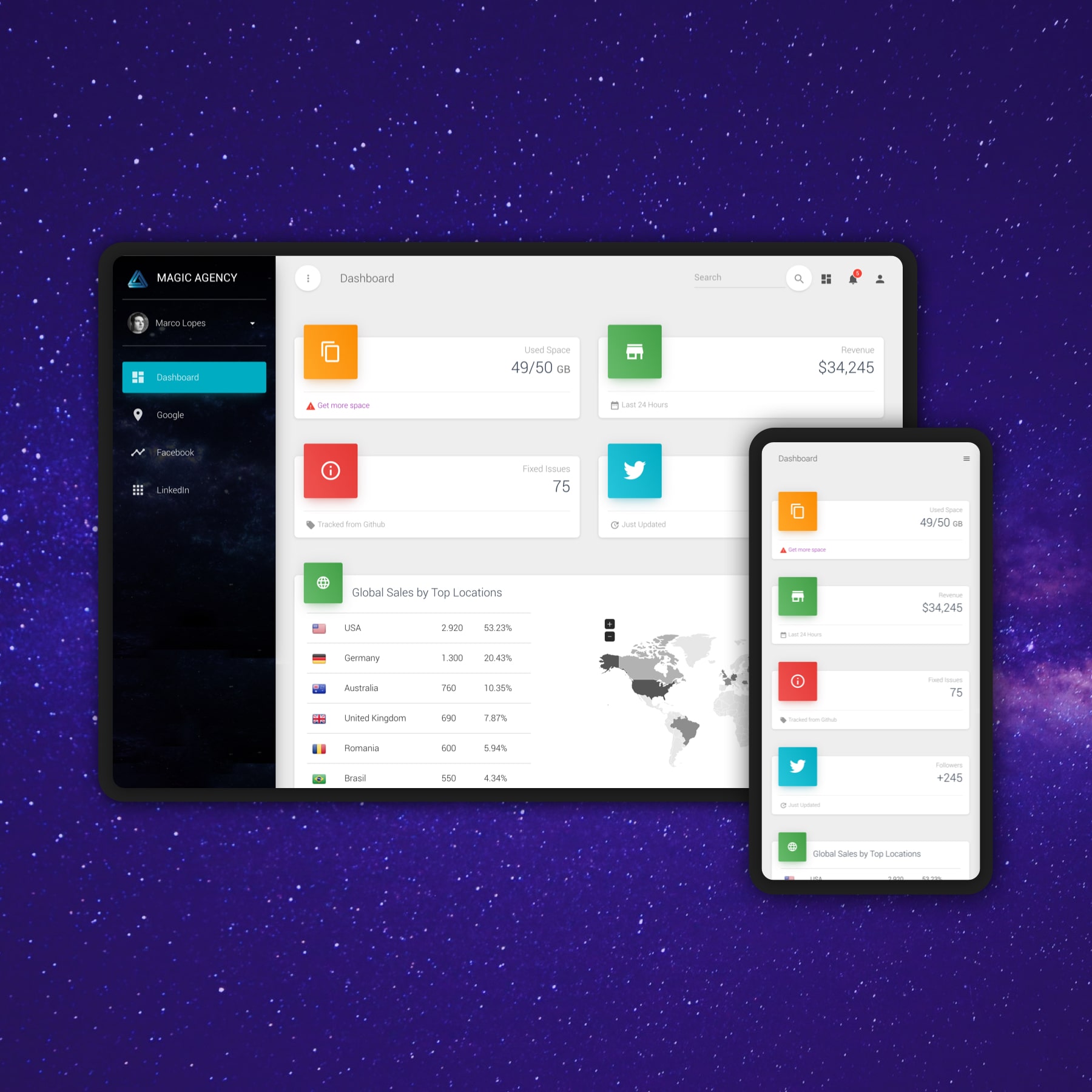 49f22feb-magic-dashboard-app-min.jpg