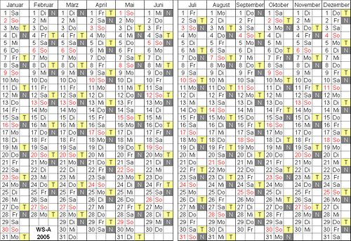 Basf Schichtkalender - Die Wurmseite
