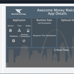 Building Effective AppDynamics Dashboards WWT