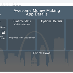Building Effective AppDynamics Dashboards WWT