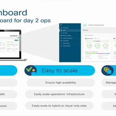 Understanding the Cisco NEXUS Dashboard Platform - WWT