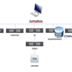 Commvault Data Management & Protection Essentials Lab WWT