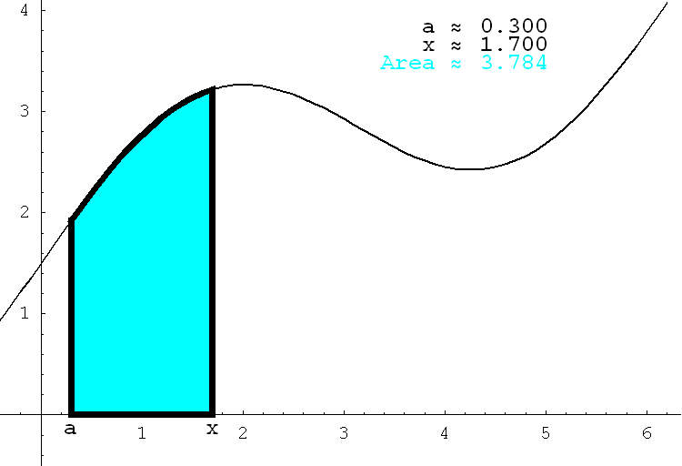 Math 125 Winter 2009