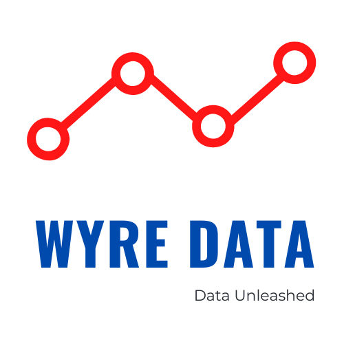 Wyre Data API