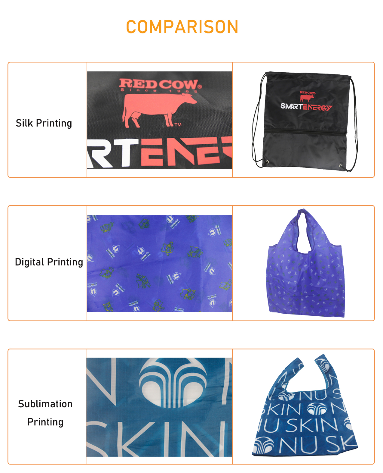Custom Nylon Bag Manufacturer and Supplier in China Biben
