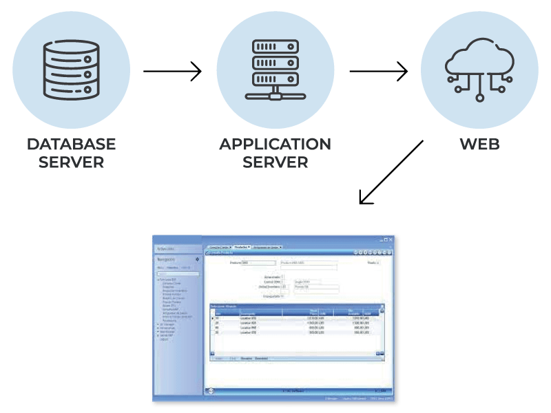 X Cross, The Total Client ERP