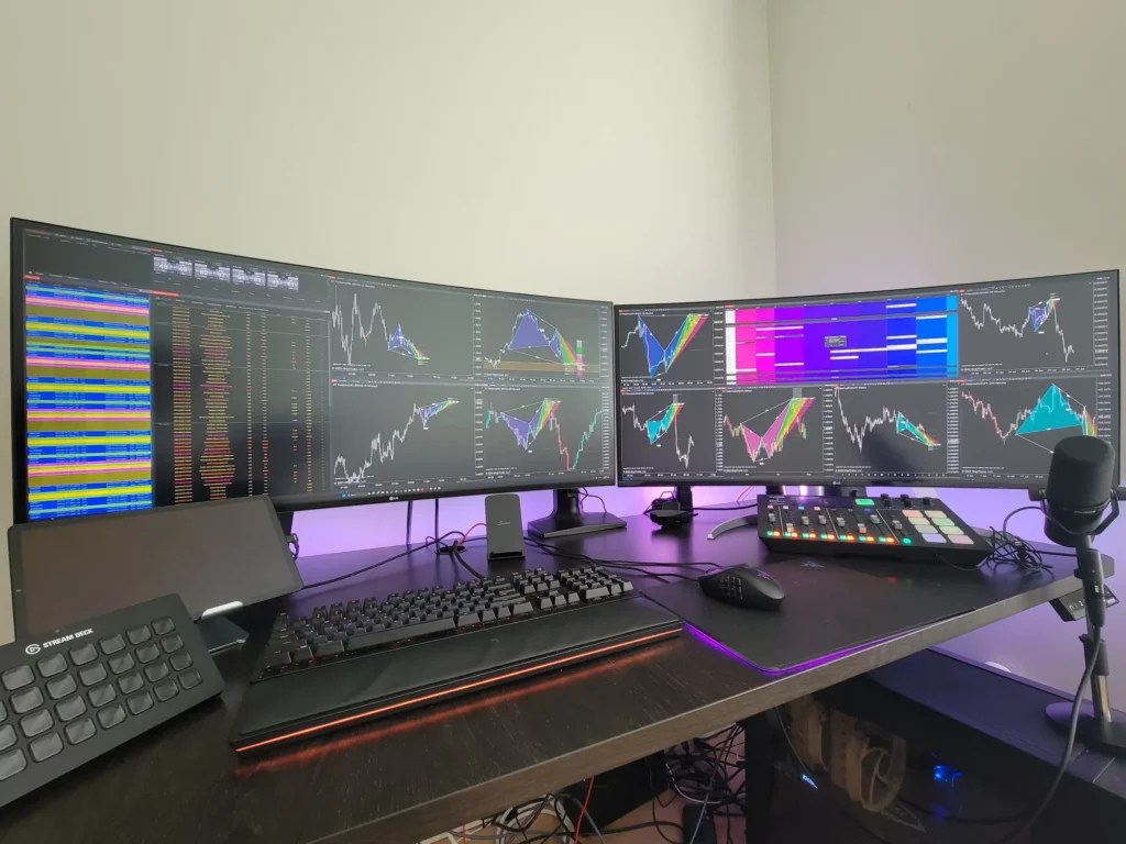 Best Ultrawide Monitor for Trading with A 40" 5K2K Display