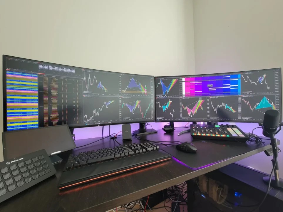 Best Ultrawide Monitor for Trading with A 40" 5K2K Display