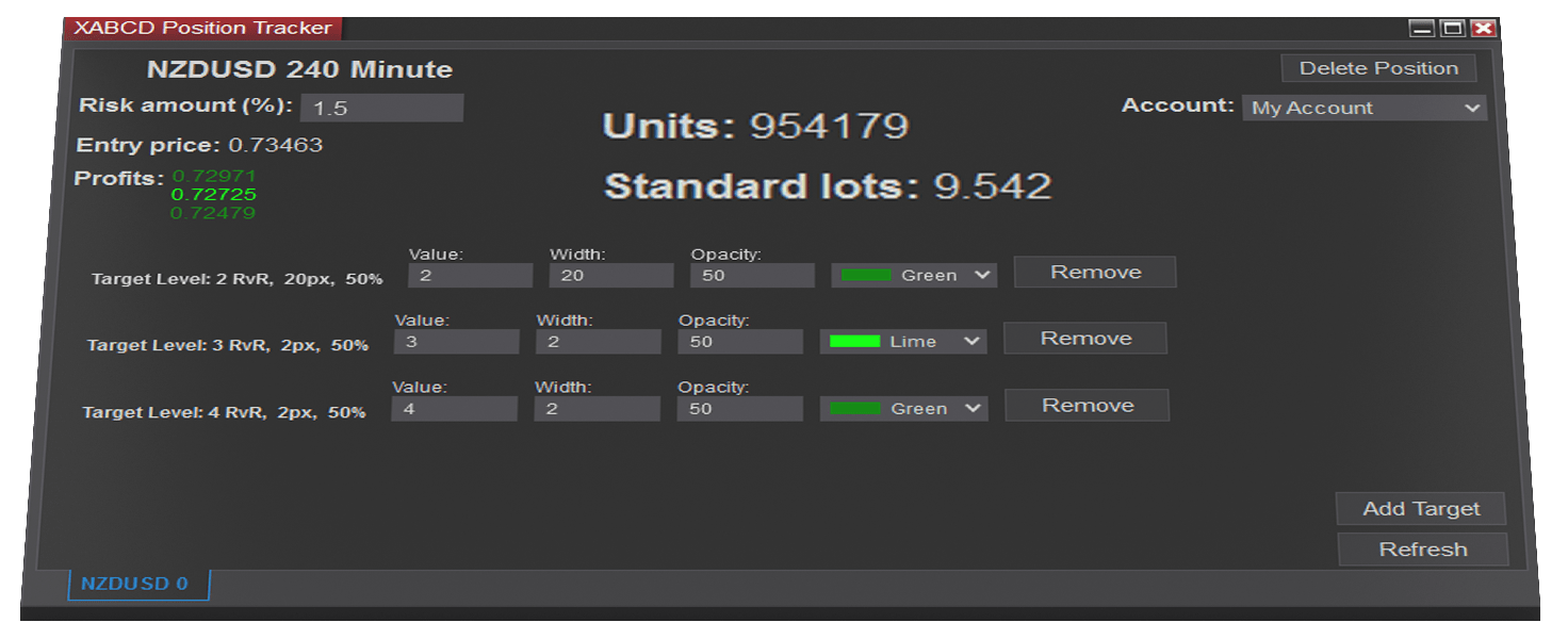 Daily Forex Position Size Calculator Oxygen Forex Ea
