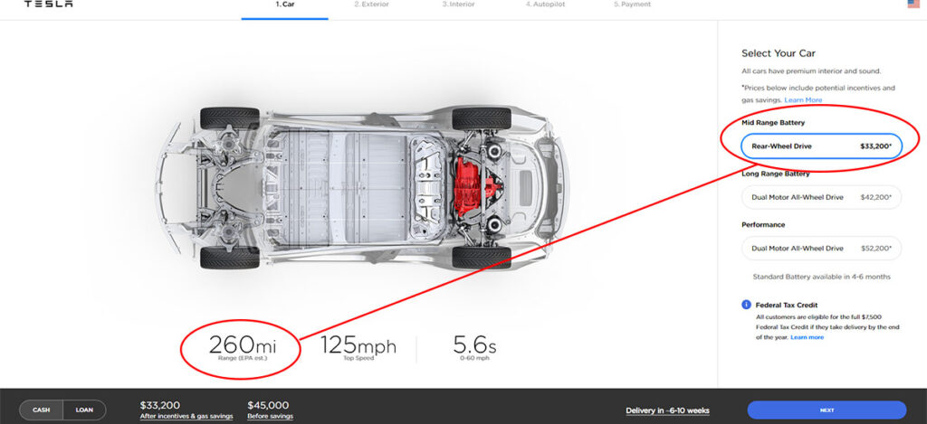 A cheaper Tesla Model 3 is launched with a reasonable range - Compare