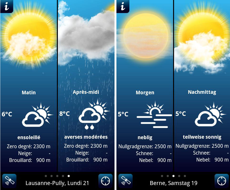 Meteo Suisse Lausanne Dom Ariel
