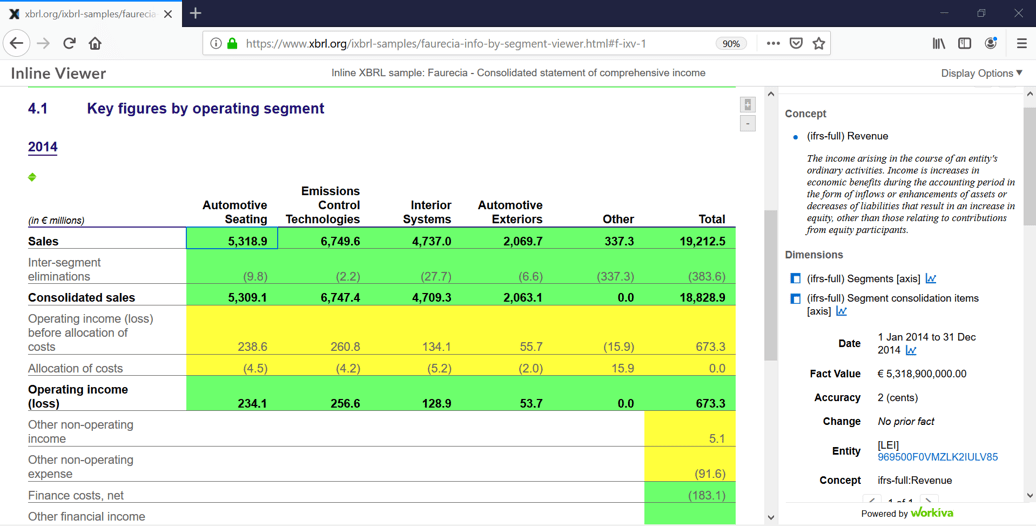 Selecting a report format When to choose Inline XBRL XBRL
