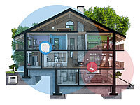 Xcase Smarter SchlüsselSafe & WLANGateway, PIN per TouchKeys