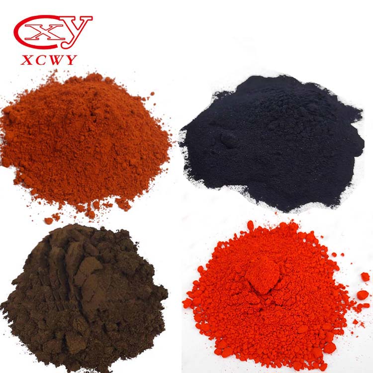 What kind of dyes are used for ball point pen and marker ink?