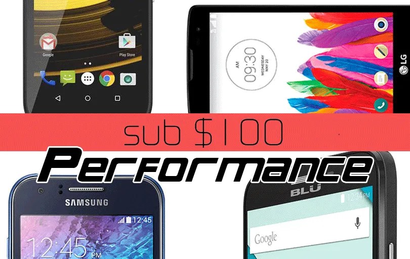 Performance on Best Phones Under 100 (Part 4)