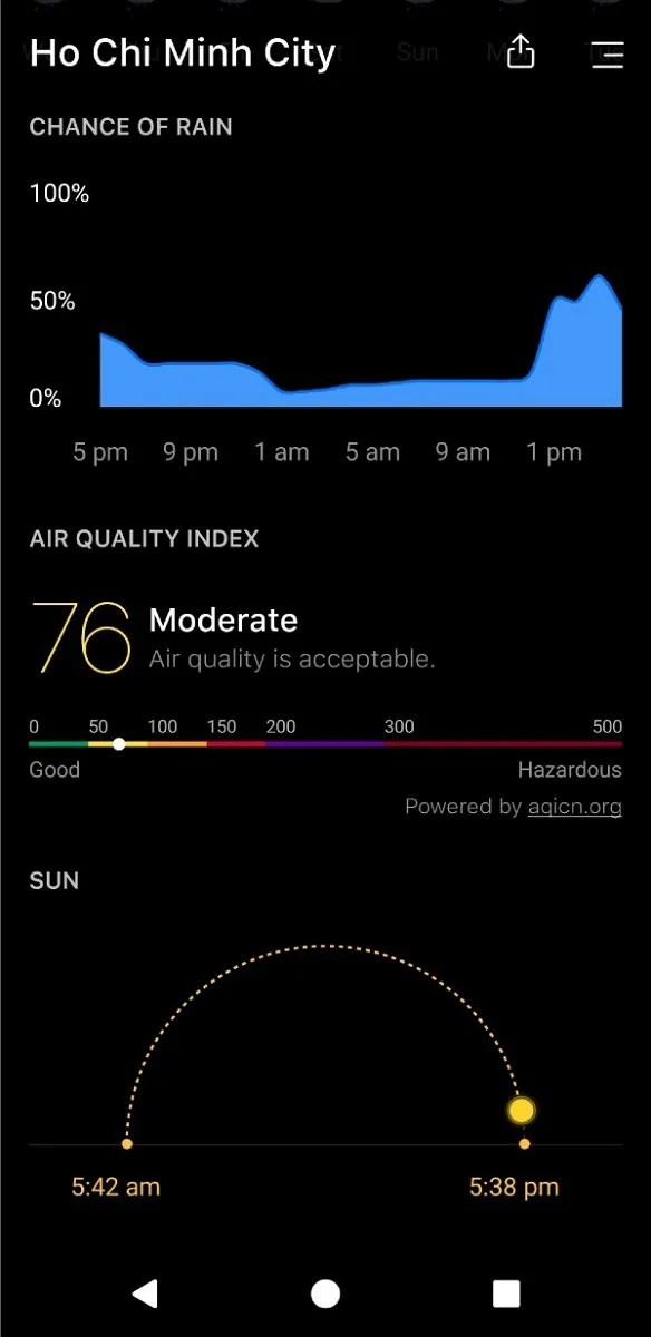 Amoled Weather Map Android Today Weather, Our Weather App Pick for AMOLED, was Chosen as one of