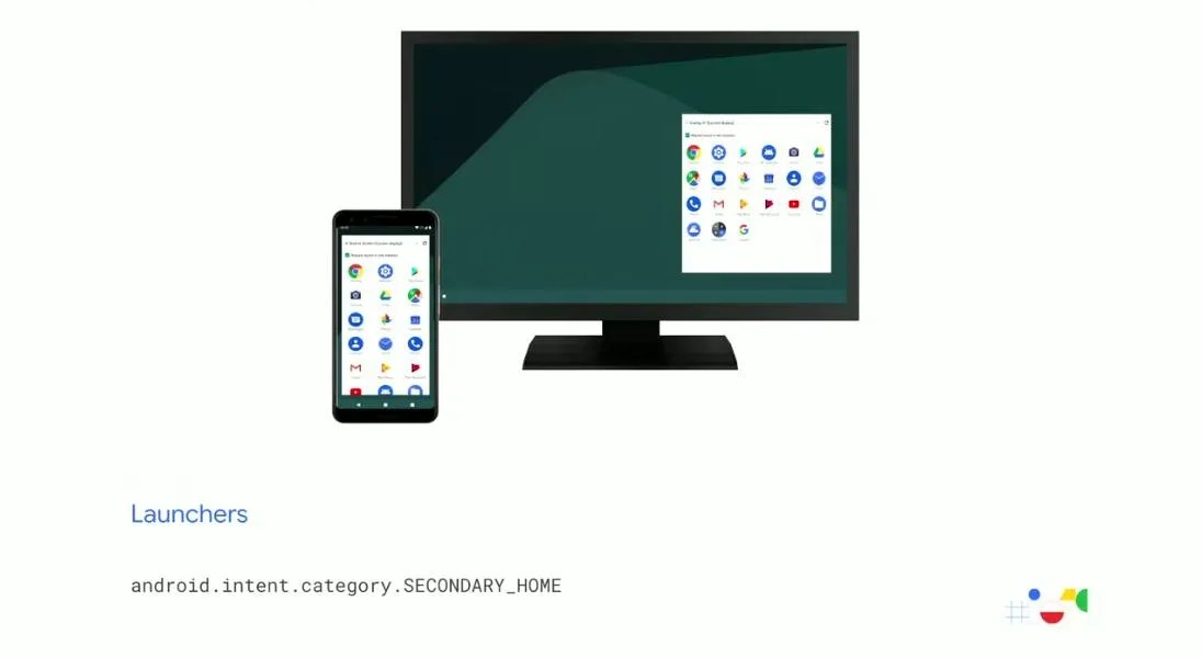 Developer makes a custom launcher for Android Q's desktop mode