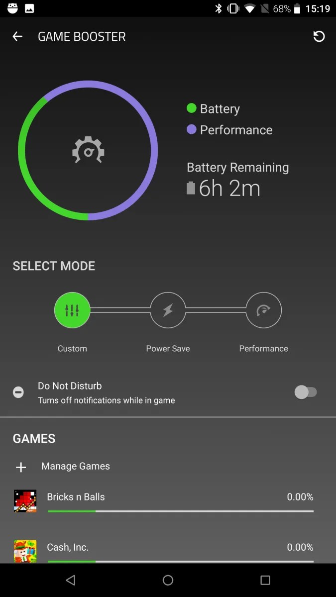 Razer Phone 2 Review of the Gaming, Performance, and