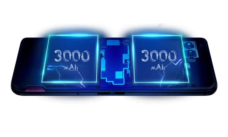ASUS ROG Phone 5 Sale, Price, News, Info, Specs, Cases and Accessories