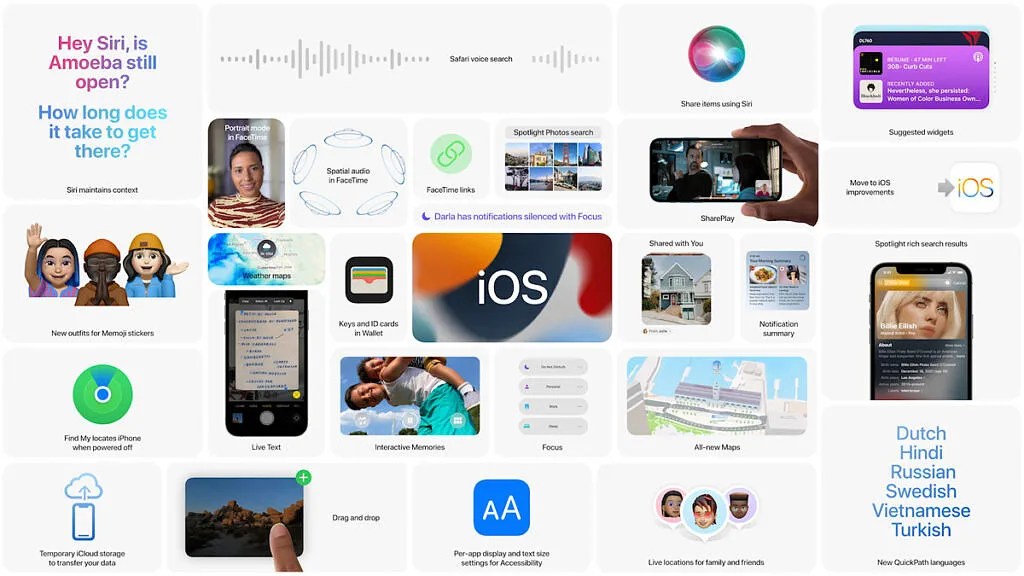 Will Installing Ios 15 Beta Void My Warranty From Apple?