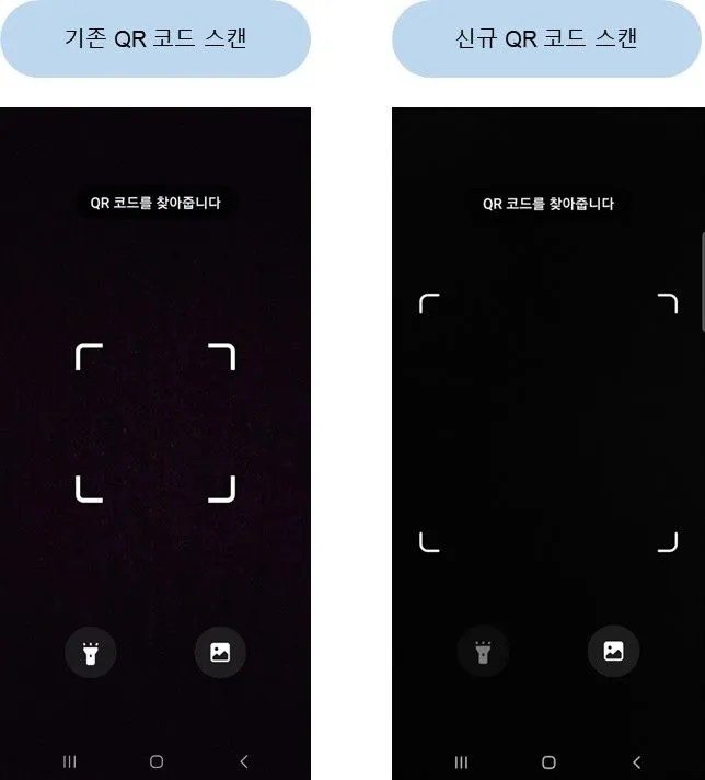 Samsung Galaxy S22 series receives new camera features and QR code