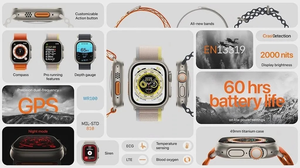 Apple Watch Ultra announced with a new rugged design, an action button