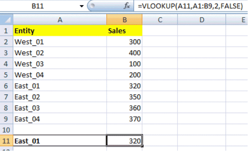 VLOOKUP Explained with 2 Practical Examples - Xelplus - Leila Gharani