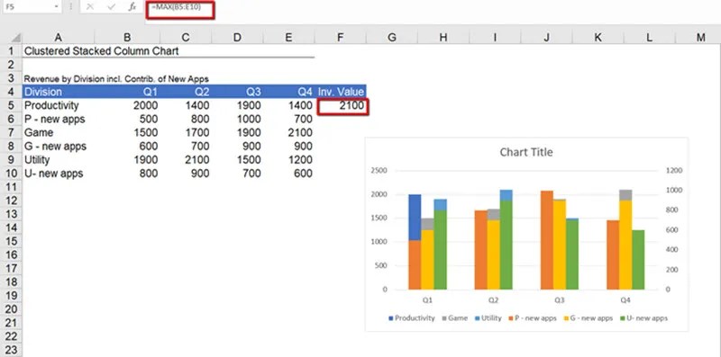 Creating A Stacked Bar Chart In Excel