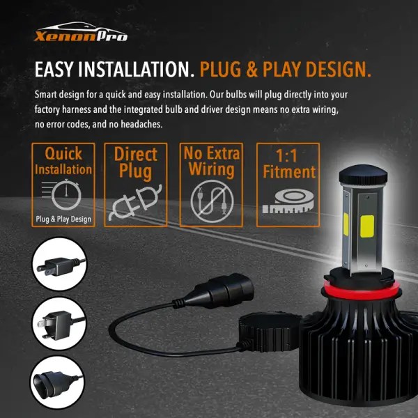 Hyundai Elantra (2019 to 2025) LED & HID Headlights - Bulbs & Xenon Ki
