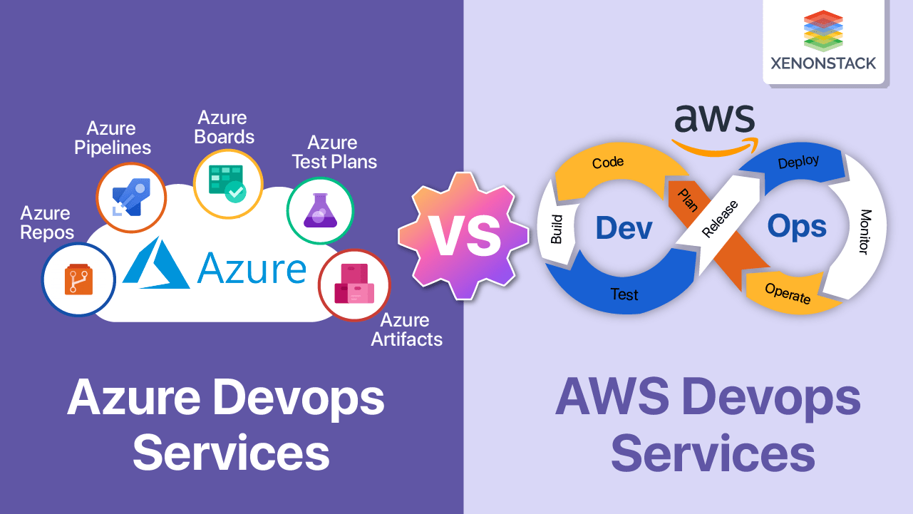 Comparison Azure vs AWS DevOps Tools Complete Guide