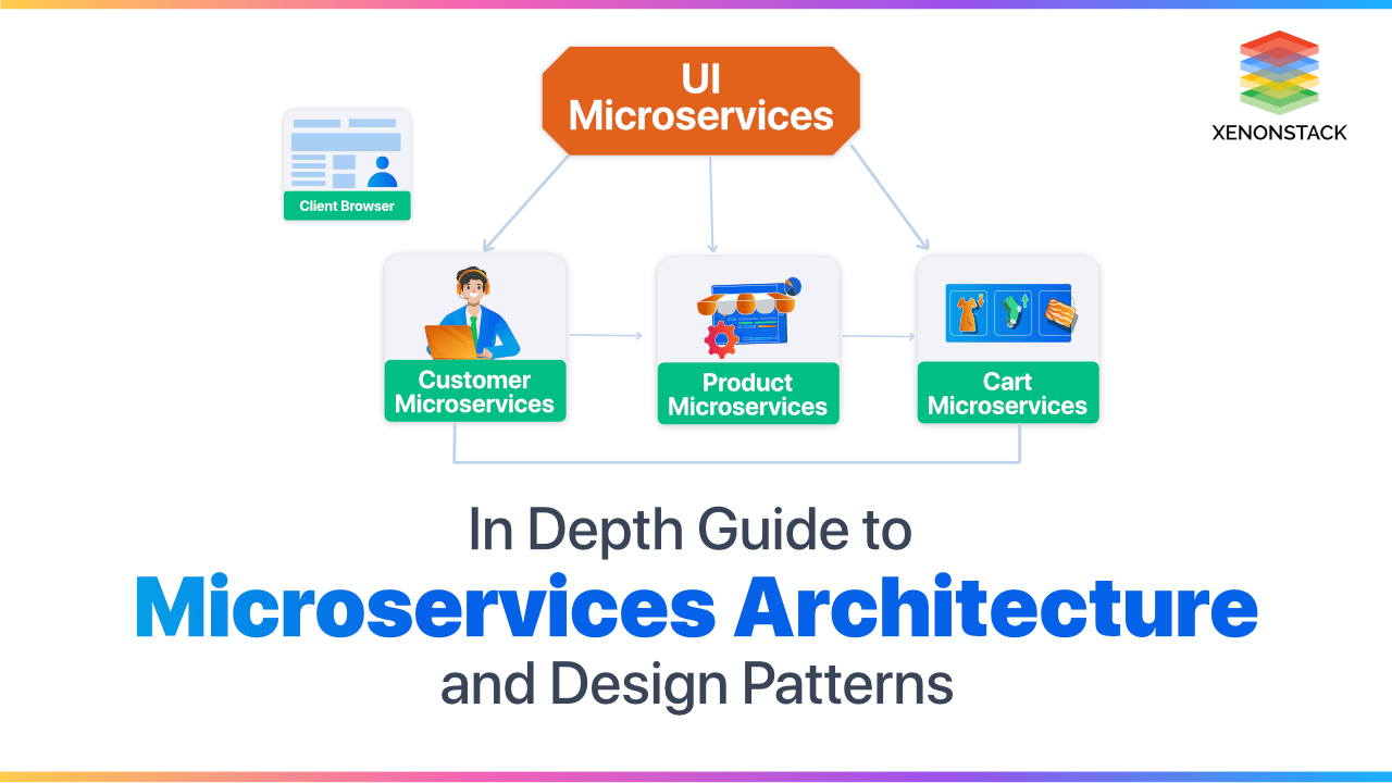 Microservices Architecture and Design Patterns Ultimate Guide