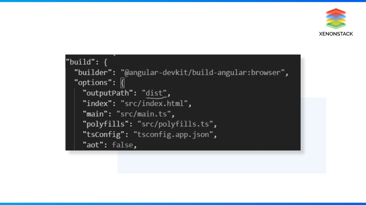Performance Optimization Techniques in Angular