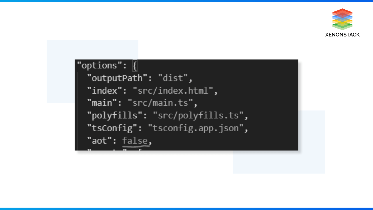 Performance Optimization Techniques in Angular