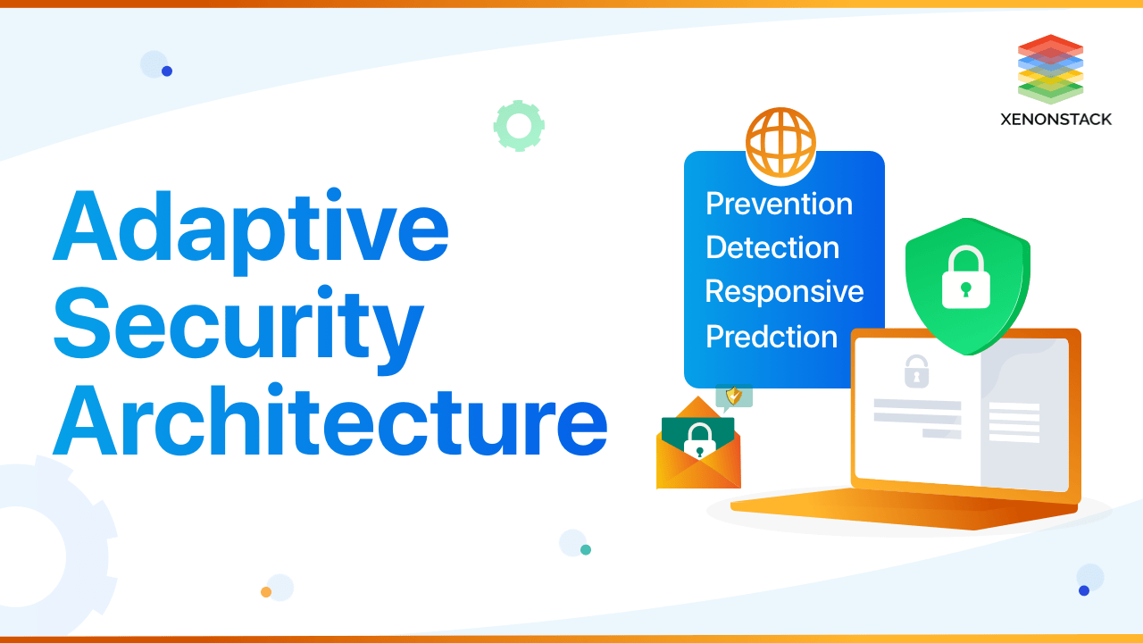 Adaptive Security Briefing the Architecture in Cybersecurity