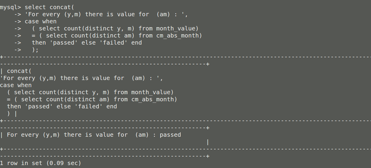 Database Unit Testing and TestDriven Database Development