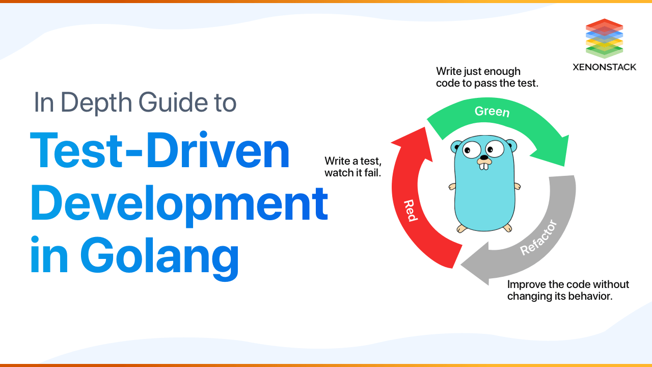 Golang Unit Testing and Testing Best Practices Ultimate Guide