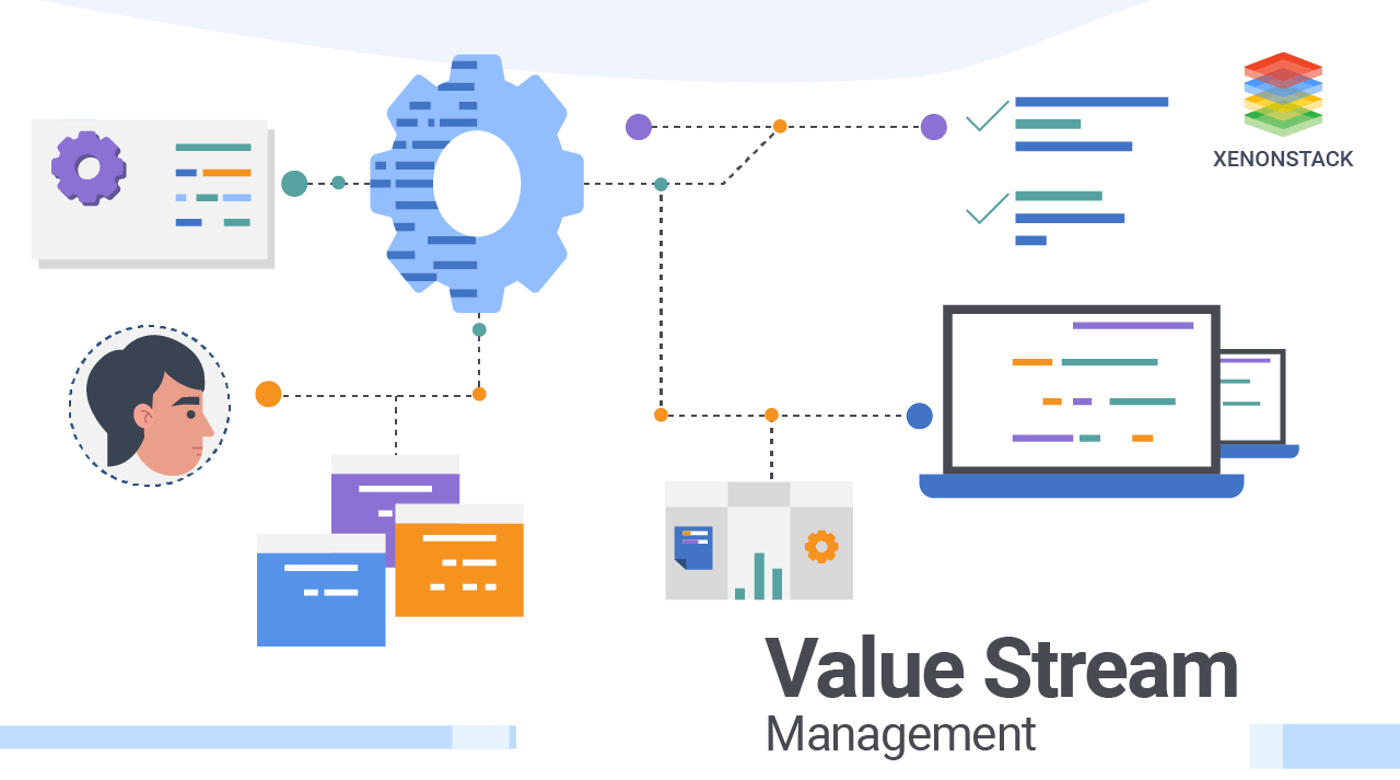 Top 5 Value Stream Management Tools Everything you need to know