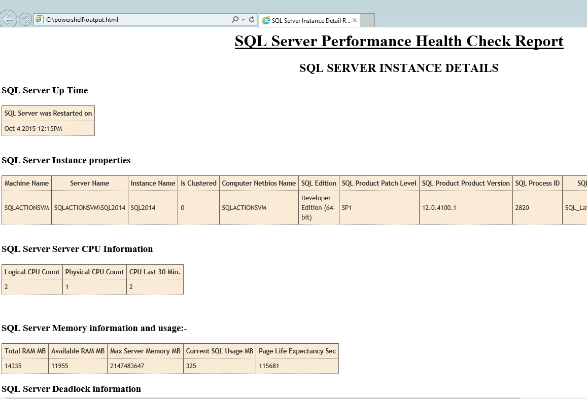 Sql Server Health Check Using Powershell And T Sql Throughout Sql