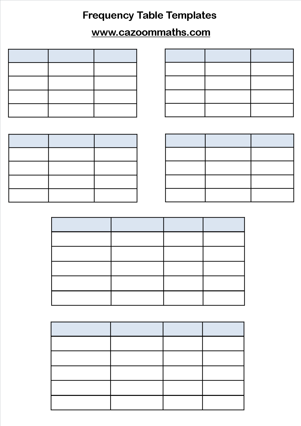 Statistics Teaching Resources Math Frequency Table with Blank Stem