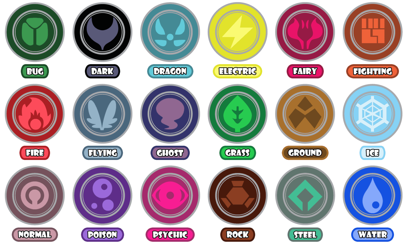 All Pokemon Types Xfire
