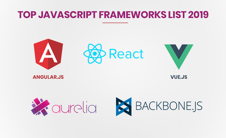 Top JavaScript Frameworks Most Popular JavaScript Frameworks List