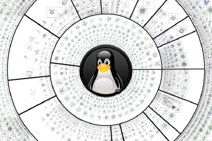 ᐅ ¿Qué versión del Kernel de Linux debemos de utilizar? » Linux en español