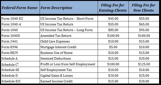 TaxPreparation