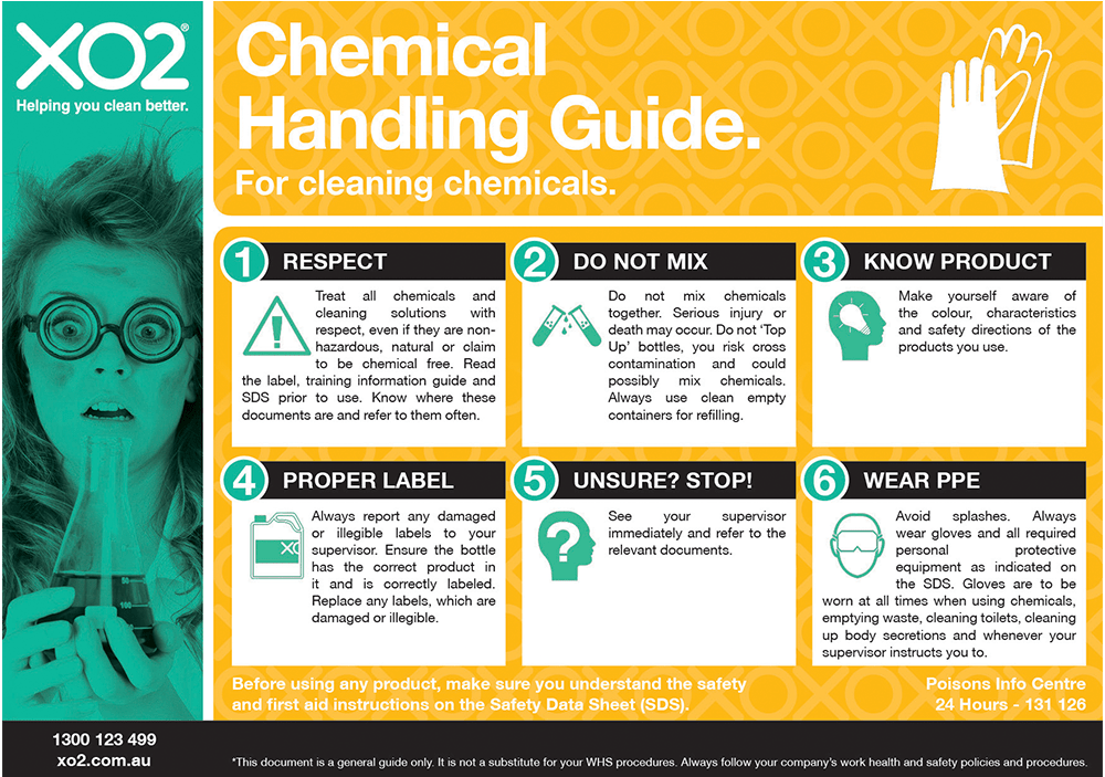 Wall Charts & Training Guides | For XO2 Cleaning Chemicals