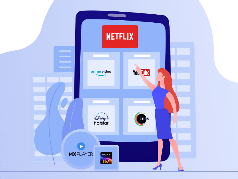 A Complete Guide to OTT App Development Cost & Features
